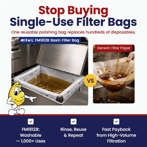 Heavy Duty Reusable Fryer Oil Filter Bag With Micro Mesh Strainer For Restaurant Kitchens visible in a stainless steel fryer.