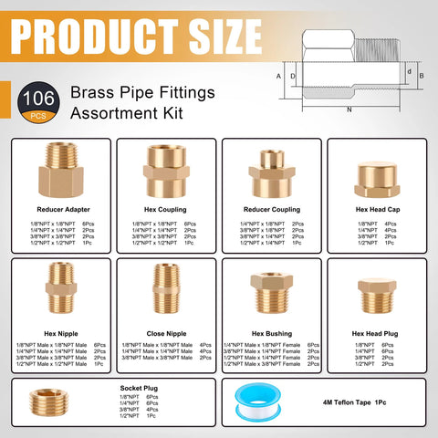 Brass pipe fittings kit, 106-piece, front view; reducers, couplings, nipples, caps, plugs, PTFE tape (Amazon)