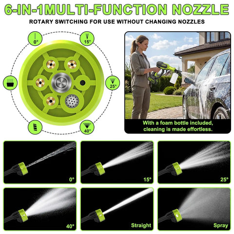 Top Shelf Cordless Handheld Washer With Brushless Motor Portable Pressure Washer featuring 6-in-1 multi-function nozzle for versatile cleaning.