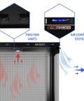 Heavy Duty 12U Soundproof Server Rack Cabinet With 35 Inch Depth And Beast Mode Cooling Fans showing fan units and air control system.