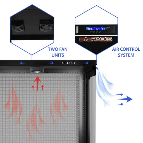 Heavy Duty 12U Soundproof Server Rack Cabinet With 35 Inch Depth And Beast Mode Cooling Fans showing fan units and air control system.