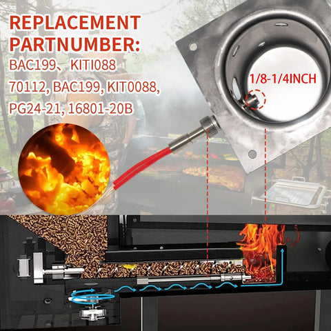 Two Pack Heavy Duty AC Grill Igniter Replacement For Pellet Grills And Smokers Keeping Your Grill Running Smooth Fits Traeger AC Models Replaces BAC199 KIT0088 BAC006 Pit Boss 70112 Camp Chef PG24-21 Z Grills Oklahoma Joe's 16801-20B close-up view with installation diagram