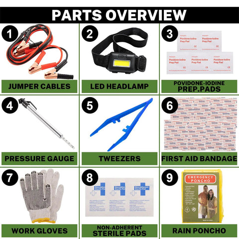 Parts overview of Must Have Car Emergency Kit with Battery Jumper Cables including gloves, LED headlamp, and poncho for cars and SUVs.