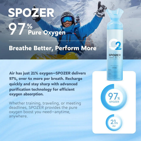 Portable 10 Liter Oxygen Canisters With Leak Proof Mask 97 Percent Pure O2 Oxygen Tank For Athletes Snow Scene