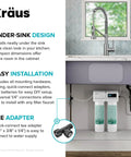 Purita 2-Stage Carbon Block Under-Sink Water Filtration System with Digital Display Monitor FS-1000 White installed beneath a kitchen sink