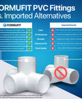 Comparison of FORMUFIT PVC fittings vs imported brands with emphasis on quality, UV resistance, strength, and finish; includes 3/4 Inch 4-Way PVC Tee Fitting, Furniture Grade, White, Made In USA.