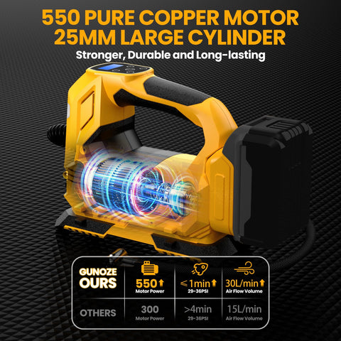 550 pure copper motor of cordless tire inflator air compressor for cars and bikes on the go with 150 PSI, dual power battery