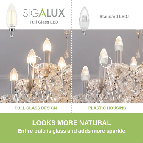 Comparison of Smooth Dimming E12 LED Candelabra Bulbs 60 Watt Equivalent B10 Filament Chandelier Lights with standard LEDs in chandelier.