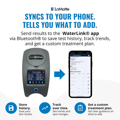 Haul This All In One Mobile Waterlink SpinTouch Photometer Lab Kit showing Bluetooth sync with app for water quality testing.