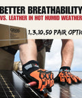 6161 ANSI A6 Cut Resistant Impact Gloves With Dense Fabric Palm used in solar panel installation, better breathability.