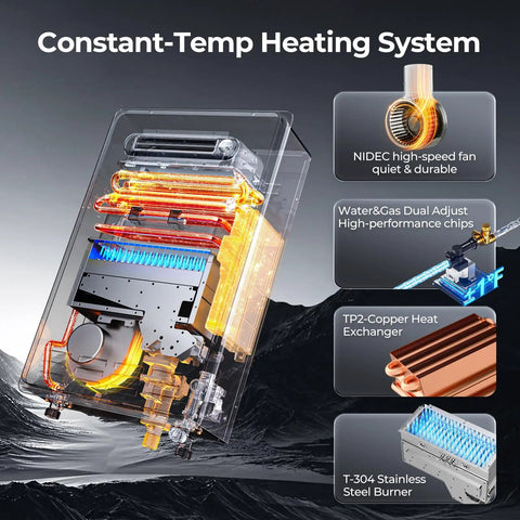 Constant-Temp heating system of Kick The Cold Drafts With This Heavy Duty Tankless Water Heater Natural Gas Outdoor Unit.