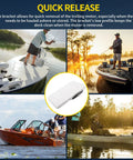 Quick Release Trolling Motor Mount Bracket For Ulterra Terrova PowerDrive V2 Riptide ST SP Deckhand 40 shown on various boats.