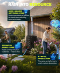 Man washing car and woman watering tree with 53 gallon collapsible rain barrel with spigot, showing water conservation benefits