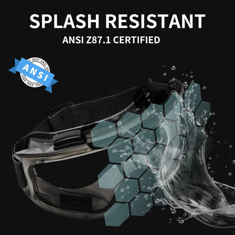 Six Pack Safety Goggles With Anti Fog Lenses ANSI Z87.1 Certified Lab Eyewear showing splash resistance feature