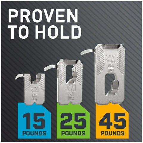 Claw Drywall Picture Hanger Variety Pack With 15, 25, And 45 Lb Hangers And Spot Markers, Heavyweight Hanging Solution