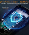 Internal view of 6000 Count Digital Multimeter With TRMS Auto Range And NCV, showing high-performance chipset and CAT III 600V safety.