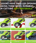 Professional Grade 3.6V Cordless Electric Scissors And Cardboard Cutter with sharp blade cutting felt, perfect for soft materials.