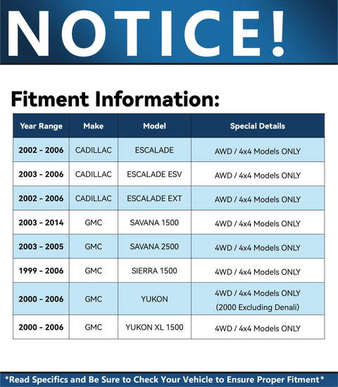 Fitment information for 4WD Front Wheel Bearing Hub Assembly For Chevy GMC Silverado Sierra Yukon XL Avalanche Suburban 1500 Tahoe Cadillac Escalade ESV EXT Replacement OEM Grade Wheel Bearing And Hub Assembly; models from Cadillac and GMC, years 2000-2006.