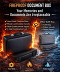 Comparison of Built Tough Fireproof And Waterproof Document Safe Box With Lock for Papers and a soft bag, highlighting features.
