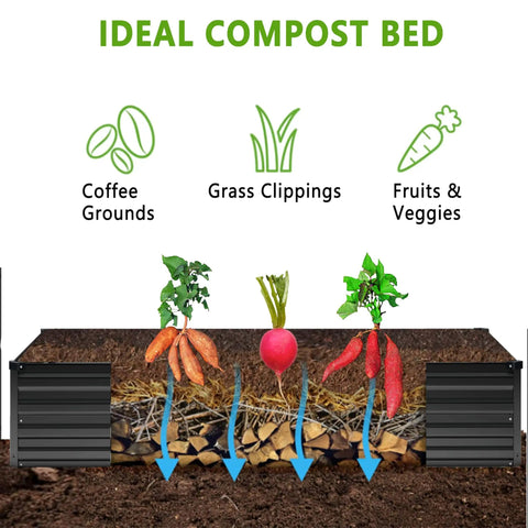 Cross-section of 2 Pack Galvanized Raised Garden Bed Kit 12 Ft Long 2 Ft Wide 1 Ft High Backyard Ready Planter Boxes with soil and compost layers