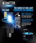 Straight Shot Plug And Play H4 9003 Fog Light Bulbs Delivering A Crisp 6500K Xenon White Beam Zero Noise Fanless Setup And Direct Bolt Up Fit For Sharp Night Drives Pack Of Two, showing fog light design and features.