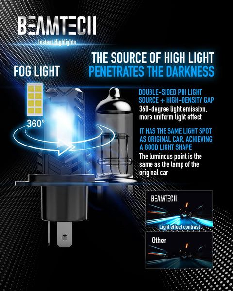 Straight Shot Plug And Play H4 9003 Fog Light Bulbs Delivering A Crisp 6500K Xenon White Beam Zero Noise Fanless Setup And Direct Bolt Up Fit For Sharp Night Drives Pack Of Two, showing fog light design and features.