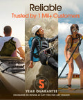 Roll Top Waterproof Dry Bag for Kayak Gear and Boat Essentials used by kayaker, climber, and hiker with IPX8 phone case.