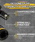Impact Universal Joint Swivel Socket Set One Half Inch Three Eighth Inch One Quarter Inch Flexible Wobble Drive Kit Built To Last In Premium CR Mo Steel showing features like chamfered end, spring ball structure, and rounded corners.
