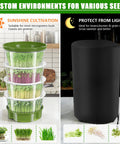 4-Tier Sprouts Growing Kit With Drain Hose And Ventilation Holes, Stackable Microgreens Sprouting Trays With Blackout Cover shown