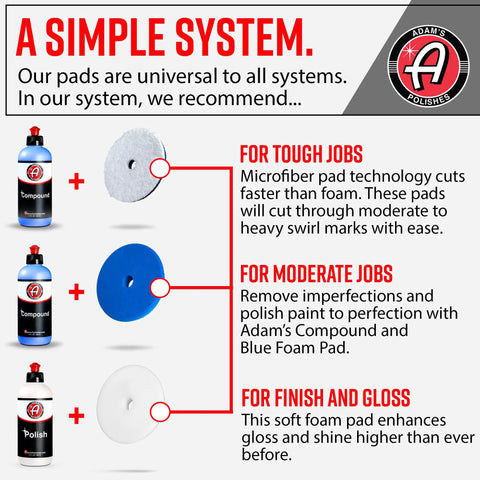 Polishing system with 2 Inch Blue Compound Pad For Polishing And Paint Correction With Thick Closed Cell Foam, color-coded guide.