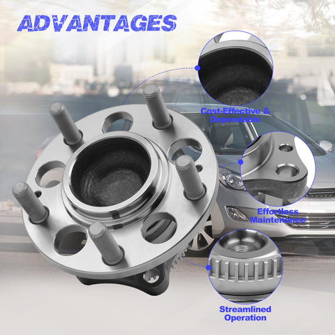 Beefed Up Rear Wheel Hub Bearing Assembly For Elantra 2011 2012 2013 2014 2015 2016 2017 2018 Elantra Coupe Elantra GT Veloster Forte Forte Koup Forte5 Replacement Part 527103X000 FWD Only close-up view with installation advantages shown.