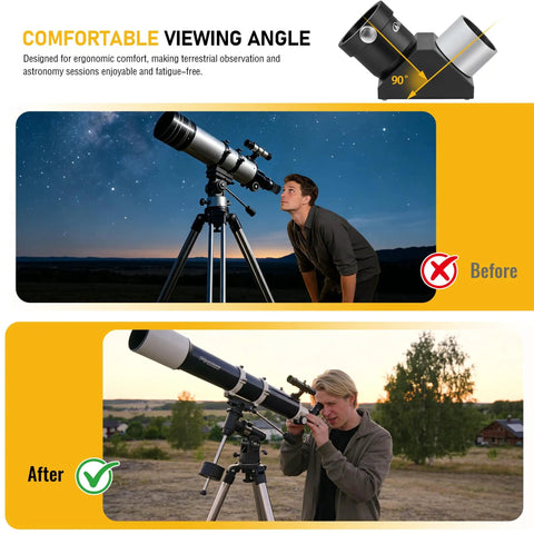 Comparison of telescope viewing angles before and after using a 1.25 Inch 90 Degree Erecting Prism for Telescopes optical prism.