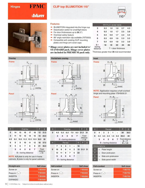 Soft Close Hinges For Face Frame Cabinets With 110 Degree Self Closing Inset Doors, 4 Pack With Mounting Plates And Screws guide
