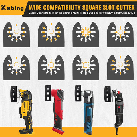 Image of Heavy-Duty Square Slot Drywall Outlet Cutter Upgrade compatible with DeWalt 20V and Milwaukee M18 power tools.