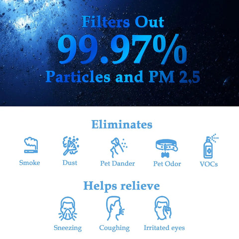 Infographic showing 2 Pack Replacement Air Filter For MA40 And Medify Air Purifiers benefits like filtering 99.97%, eliminating smoke, dust, VOCs.