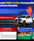 Gotta Have This OBD2 Diagnostic Tool Adapter For 2018 2020 Dodge Ram 1500 2500 Cummins with cable shown against vehicle diagram.