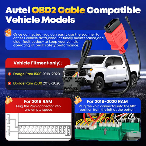 Gotta Have This OBD2 Diagnostic Tool Adapter For 2018 2020 Dodge Ram 1500 2500 Cummins with cable shown against vehicle diagram.
