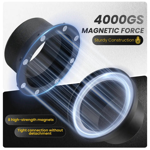 Close-up of Heavy Duty 4 Inch Magnetic Dust Collection Connector Kit Featuring Rock Solid Neodymium Magnets with sturdy construction.