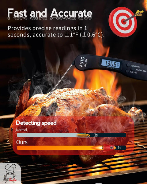 Fast Read Meat Thermometer For Grill Masters And Home Cooks, 1.2 Second Read, inserted in grilled chicken