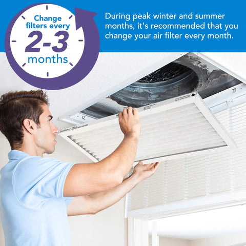 Man installing 14x25x1 Air Filter MERV 11 6-Pack For AC And Furnace, Electrostatic Pleated Design, easy replacement