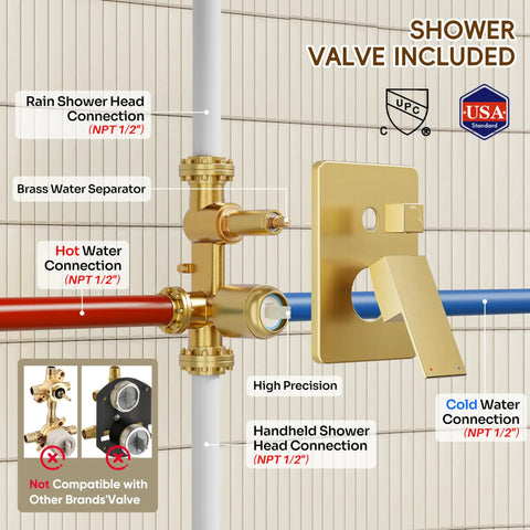 Top Shelf Brushed Gold Shower System Crafted From Solid Brass And Stainless Steel With A Badass Rain Shower Head Zero Plastic Inner Tubing Bathroom Faucet Set Straight Up Reliable For Any Home Renovation Project