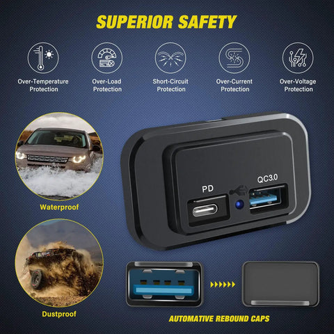 Install In Seconds Without A Sweat Because This Road Ready 12V 24V Dual USB Socket Panel with PD Type C Quick Charge features waterproof design.