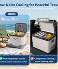 Heavy Duty 35 QT Portable Electric Cooler And Warmer For Cars Trucks And Homes 12V 110V Thermoelectric Fridge Box With Power Cord Gray in use at the beach with fruits and drinks.