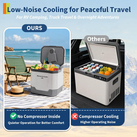 Heavy Duty 35 QT Portable Electric Cooler And Warmer For Cars Trucks And Homes 12V 110V Thermoelectric Fridge Box With Power Cord Gray in use at the beach with fruits and drinks.