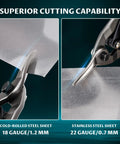 Close-up of Three-Piece 10-Inch Aviation Tin Snips Set showing cold-rolled and stainless steel cutting capability.