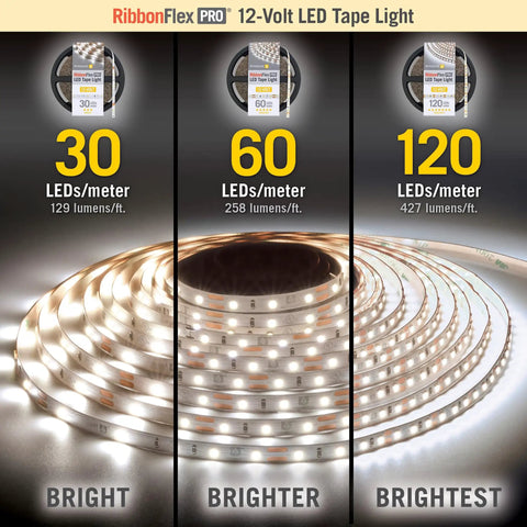 Comparison of LED strip lights with 30, 60, and 120 LEDs per meter, featuring Flexible 12V White LED Strip Lights 32.8 Ft, 3000K Warm White