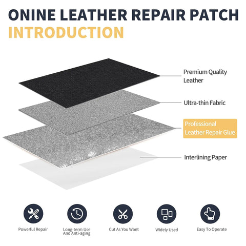 Illustration showing layers of Leather Repair Tape Self Adhesive Patch Kit 3x60 Inches Black For Furniture, Sofa, Car Seats And Office Chairs.