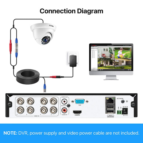 Connection diagram for Four Pack 2MP 1080p HD TVI Dome Security Cameras Kit For Indoor And Outdoor Use.