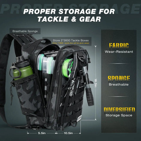 Waterproof Fishing Backpack With Tackle Boxes, Pliers, Lip Gripper, Lures And Rod Holder, all-in-one gear, side view display