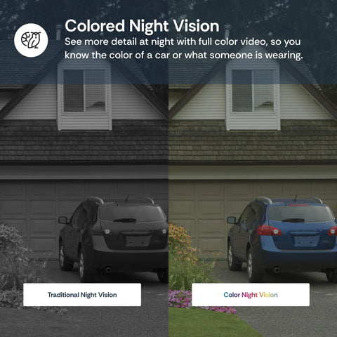 Comparison of traditional night vision and color night vision on a driveway with two parked cars under dim lighting.